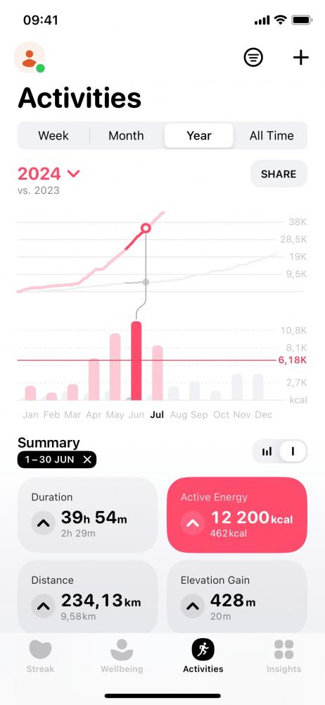 refero.design Gentler Streak.jpg