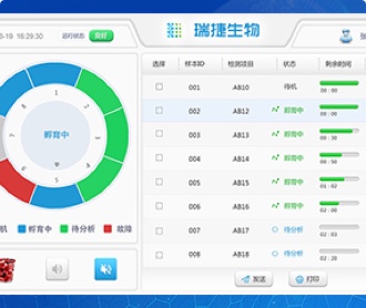 瑞捷生物化學發光分析儀交互優化和界面設計