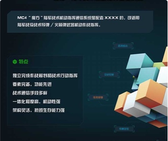 航天四院12個軟件戰術機動指揮通信系統UI設計（保密)