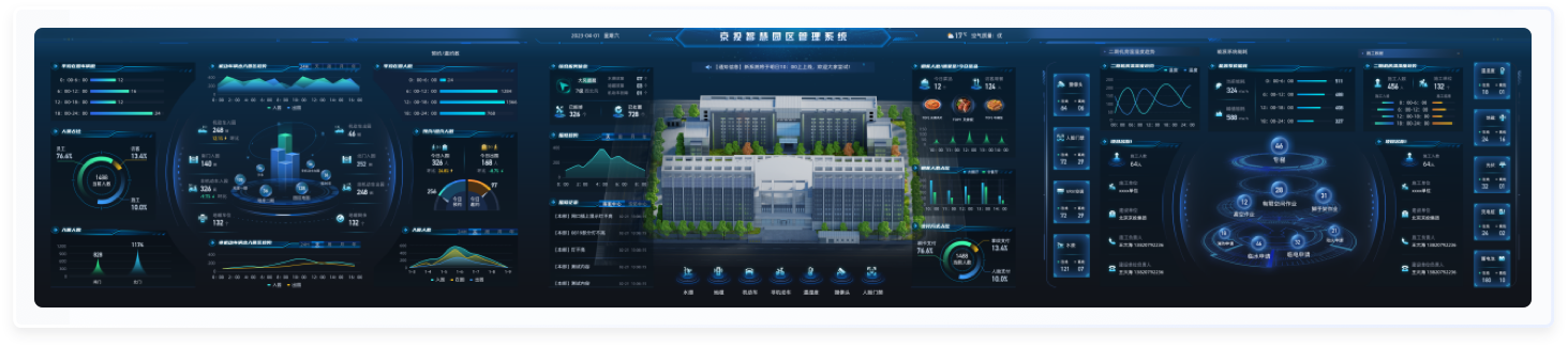 其它方案：UI設計、大屏設計、交互設計效果欣賞