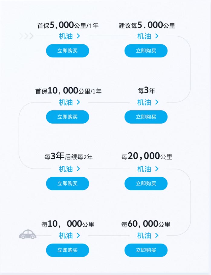 設計執行項目效果展示5